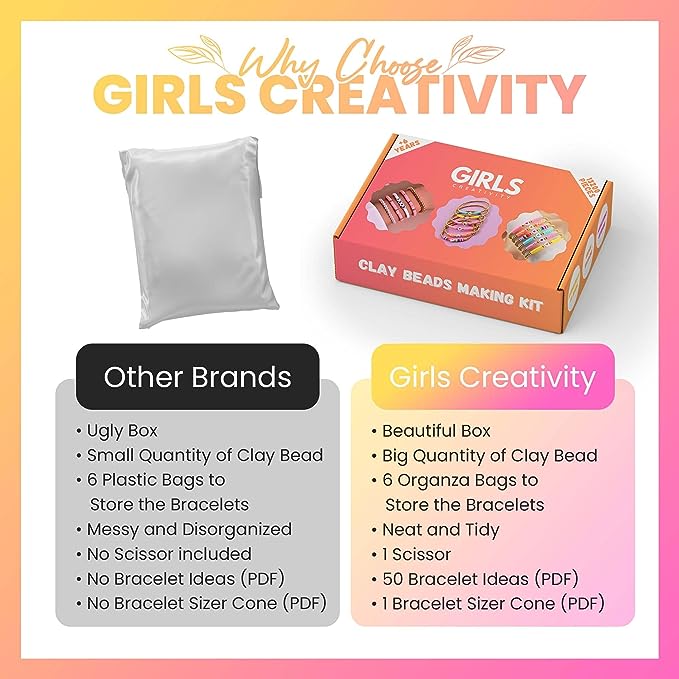 Kit para hacer pulseras de cuentas de arcilla - Creatividad para niñas
